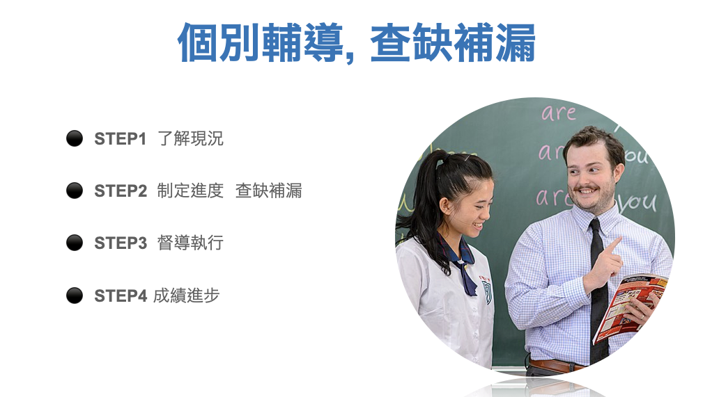 個別輔導