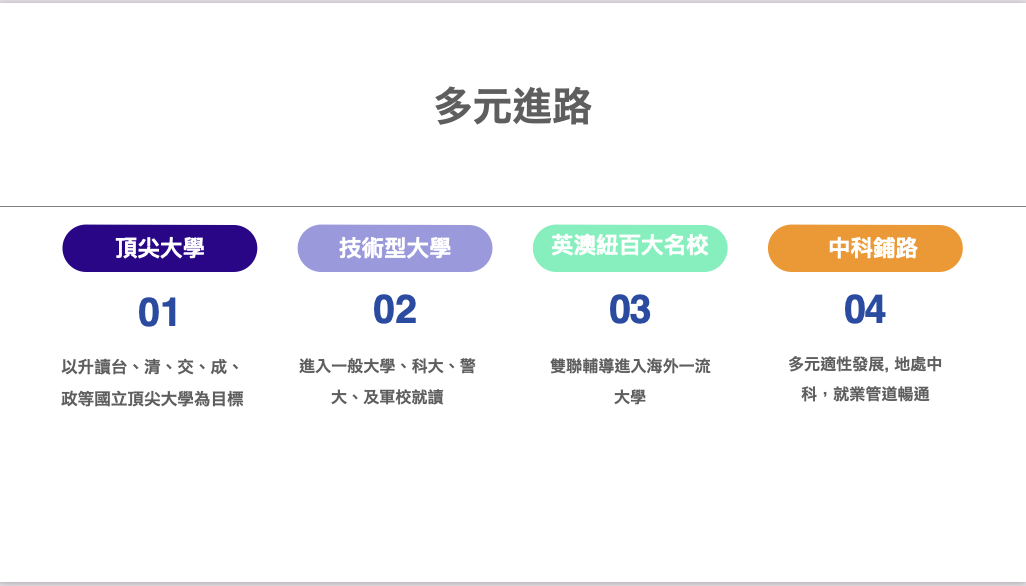 多元進路