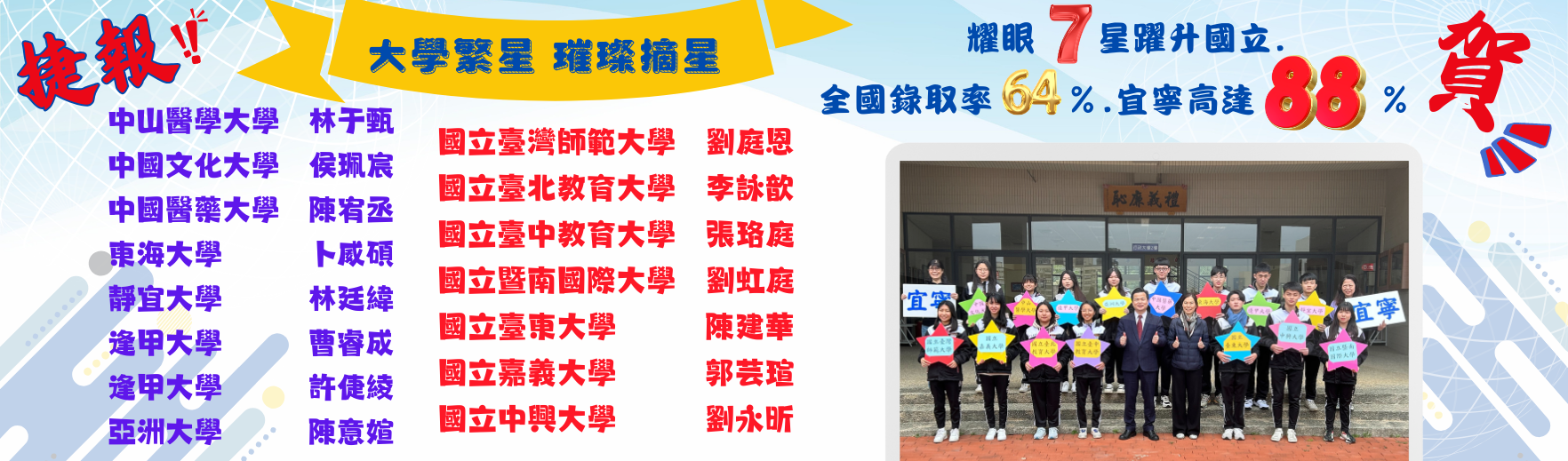 113年度大學繁星推薦