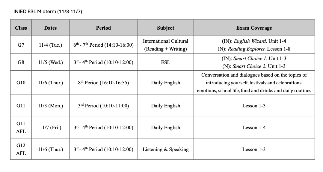 INIED ESL 期中考試範圍公告 INIED ESL 期中考試範圍公告