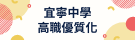 高職優質化